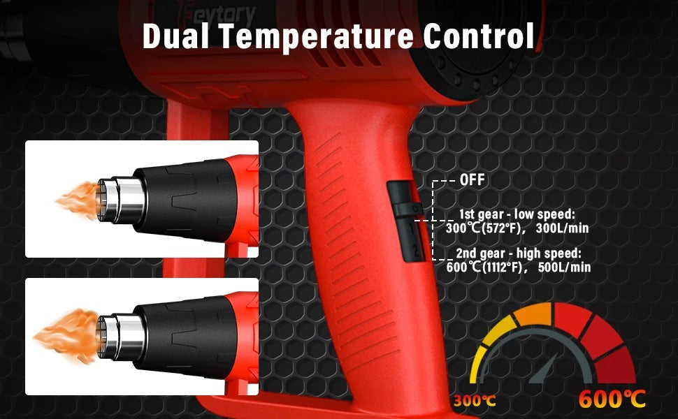 Electric Heat Gun
