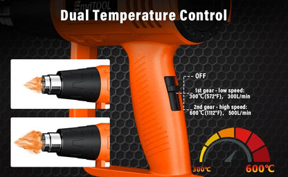 Electric Heat Gun
