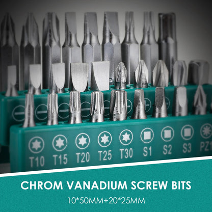 Universal Hand Tool Set